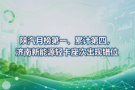 陕汽月榜第一、累计第四,济南新能源轻卡座次出现错位