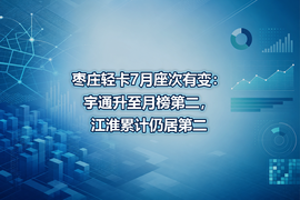 枣庄轻卡7月座次有变:宇通升至月榜第二,江淮累计仍居第二