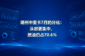 德州中重卡7月的分化:头部更集中,燃油仍占70.6%