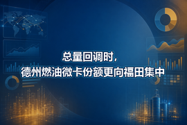 总量回调时,德州燃油微卡份额更向福田集中