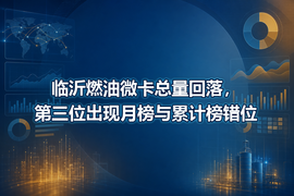 临沂燃油微卡总量回落，第三位出现月榜与累计榜错位