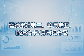 雷驰累计第三、单月第五,临沂微卡7月出现分叉