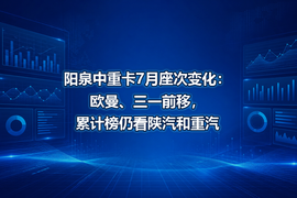 阳泉中重卡7月座次变化：欧曼、三一前移，累计榜仍看陕汽和重汽