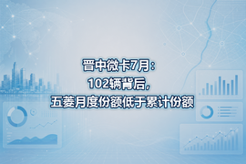 晋中微卡7月：102辆背后，五菱月度份额低于累计份额