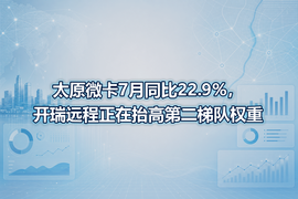 太原微卡7月同比22.9%,开瑞远程正在抬高第二梯队权重