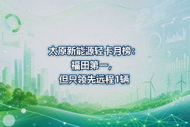太原新能源轻卡月榜：福田第一，但只领先远程1辆