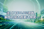 徐工7月30.8%领跑,解放仍居太原累计榜第一