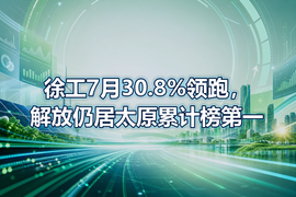 徐工7月30.8%领跑,解放仍居太原累计榜第一