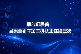 解放仍居首,吕梁牵引车第二梯队正在换座次