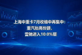 上海中重卡7月收缩中再集中:重汽抬高份额,雷驰进入10.0%层
