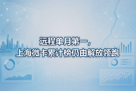 远程单月第一,上海微卡累计榜仍由解放领跑