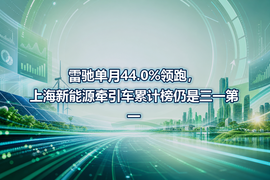 雷驰单月44.0%领跑,上海新能源牵引车累计榜仍是三一第一