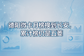 德阳微卡月榜换到长安，累计榜仍是五菱