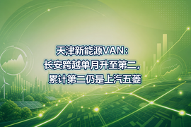 天津新能源VAN:长安跨越单月升至第二,累计第二仍是上汽五菱