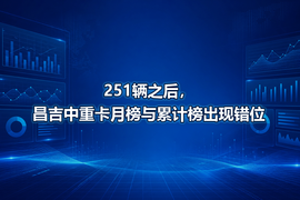 251辆之后，昌吉中重卡月榜与累计榜出现错位