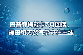 巴音郭楞轻卡7月回落,福田和天然气仍守住主线