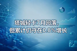 塔城轻卡7月回落,但累计仍守在0.8%增长
