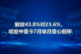 解放43.8%对23.6%,哈密中重卡7月单月重心前移