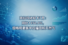 克拉玛依轻卡7月:同比1650.0%,但格局更集中在福田和天然气