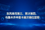 东风单月第三、累计第四,乌鲁木齐中重卡座次错位显现