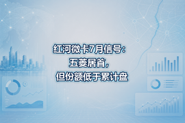 红河微卡7月信号：五菱居首，但份额低于累计盘