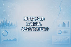 玉溪微卡7月:五菱过半,长安份额低于累计