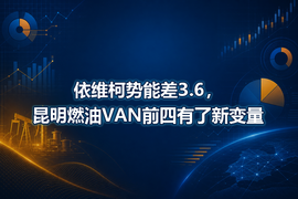 依维柯势能差3.6，昆明燃油VAN前四有了新变量