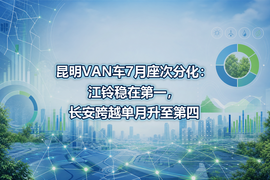 昆明VAN车7月座次分化:江铃稳在第一,长安跨越单月升至第四