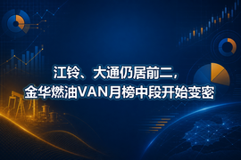 江铃、大通仍居前二,金华燃油VAN月榜中段开始变密