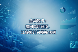 金华轻卡:福田单月登顶,江铃累计只领先10辆
