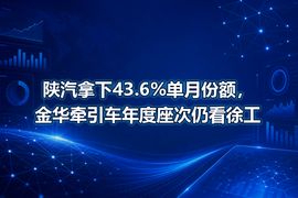 陕汽拿下43.6%单月份额,金华牵引车年度座次仍看徐工