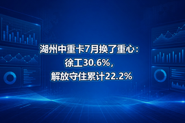 湖州中重卡7月换了重心:徐工30.6%,解放守住累计22.2%