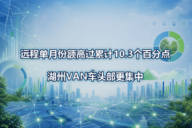 远程单月份额高过累计10.3个百分点,湖州VAN车头部更集中