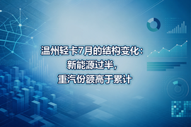 温州轻卡7月的结构变化:新能源过半,重汽份额高于累计
