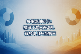 杭州燃油轻卡:福田江淮只差2辆,解放单月升至第三