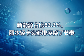 新能源占比83.3%，丽水轻卡头部排序换了节奏