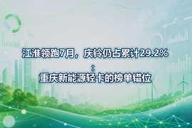 江淮领跑7月，庆铃仍占累计29.2%：重庆新能源轻卡的榜单错位
