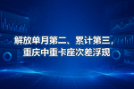 解放单月第二、累计第三,重庆中重卡座次差浮现