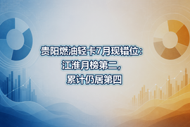 贵阳燃油轻卡7月现错位:江淮月榜第二,累计仍居第四