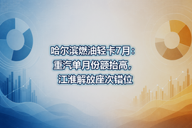 哈尔滨燃油轻卡7月:重汽单月份额抬高,江淮解放座次错位