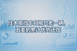 佳木斯微卡月榜只差一辆,五菱的累计优势还在