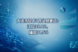 大连市轻卡7月头部更近:江铃35.0%,福田31.5%