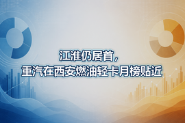 江淮仍居首,重汽在西安燃油轻卡月榜贴近