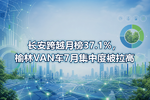 长安跨越月榜37.1%,榆林VAN车7月集中度被拉高