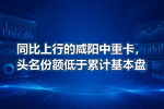 同比上行的咸阳中重卡,头名份额低于累计基本盘