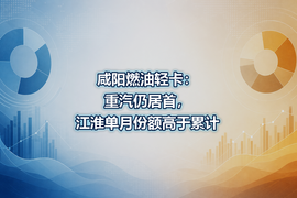 咸阳燃油轻卡:重汽仍居首,江淮单月份额高于累计