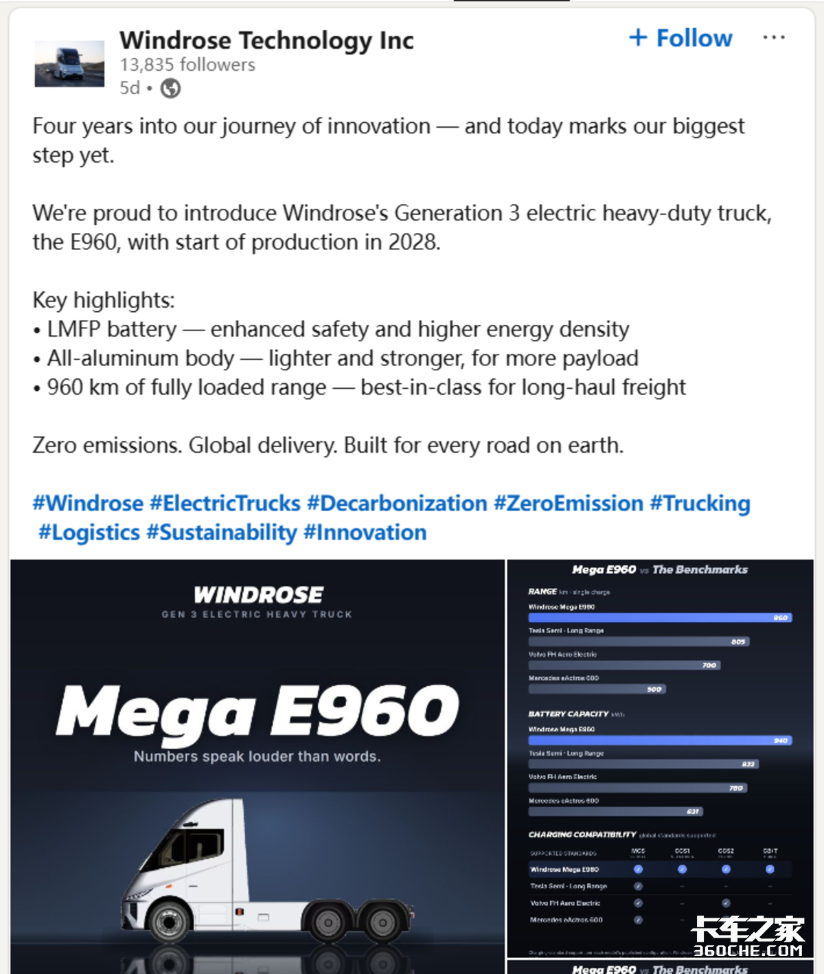 一口气要跑960km!争议缠身的苇渡能靠E960翻盘吗?