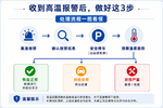 康行智由 | 轮端高温报警后,如何正确处理