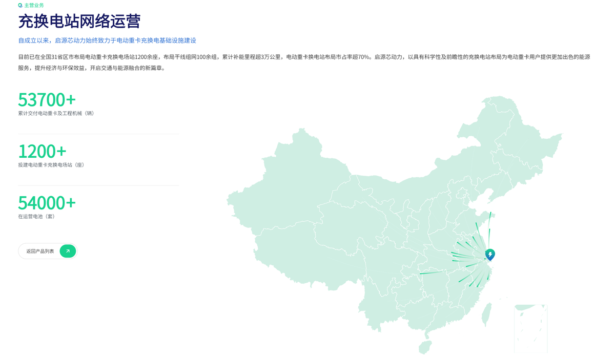 真的来了!宁德时代25.56亿元加码启源 骐骥换电咋整?