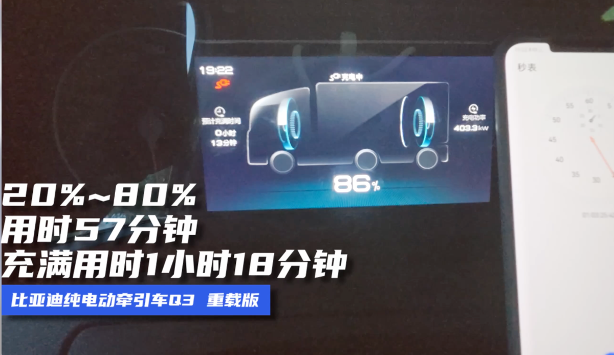 26款比亚迪纯电动牵引车全网首测 真实场景电耗竟低至1.06度电!
